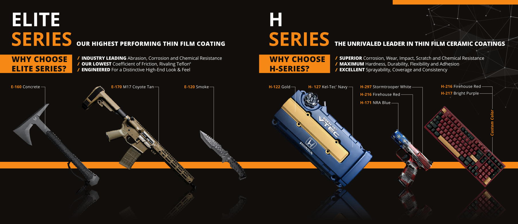 Cerakote H-Series and Elite Series example